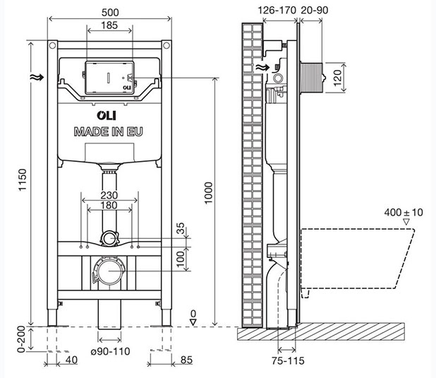 OLI 177305 OLI120 PLUS ELECTRONIC SANITARBLOCK (1)